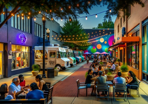 Best Places to Eat, and Shop in South End Charlotte